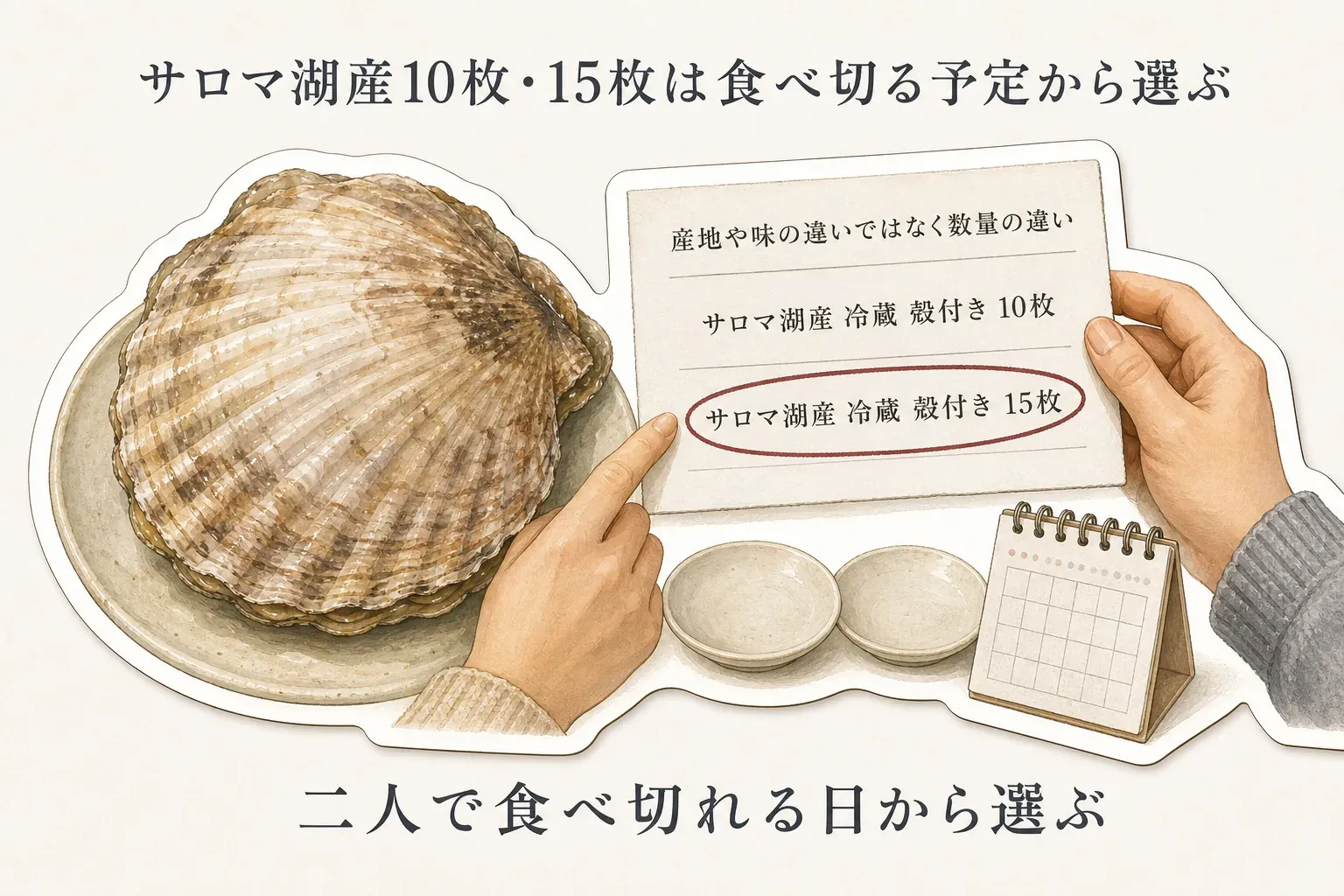 サロマ湖産の冷蔵殻付きホタテ10枚と15枚は産地や味ではなく数量の違いであり、夫婦二人で食べ切れる日を予定して選ぶことを示す図